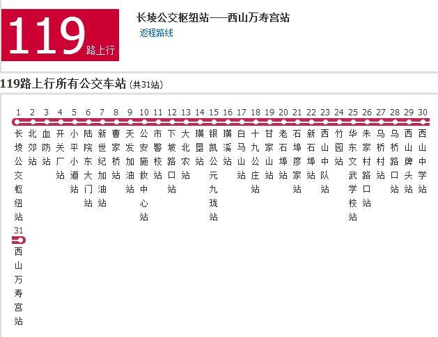 南昌公交119路