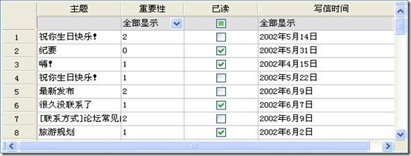 傳統矩陣式表格