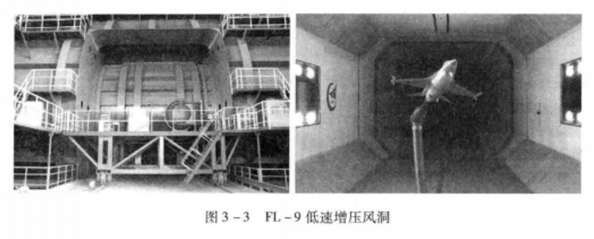 大氣壓力風洞