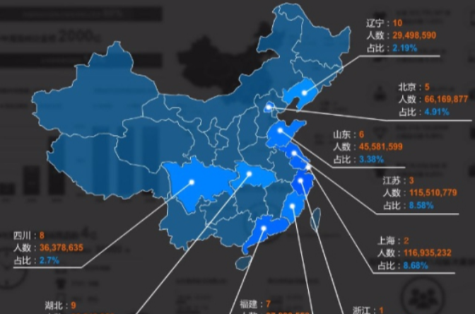 地理信息可視化