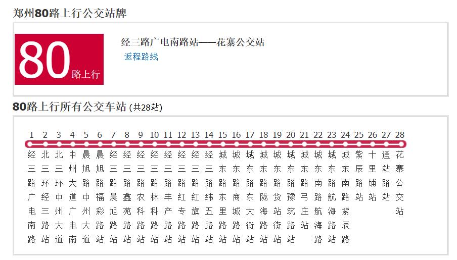 鄭州公交80路路線圖