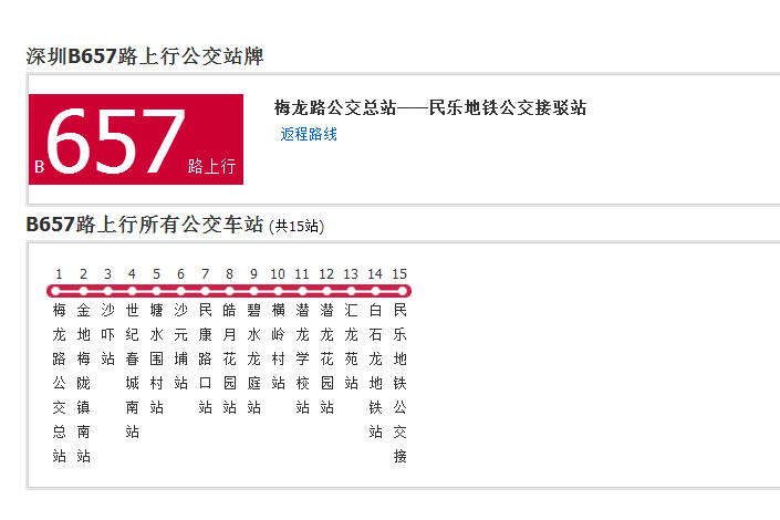 深圳公交B657路