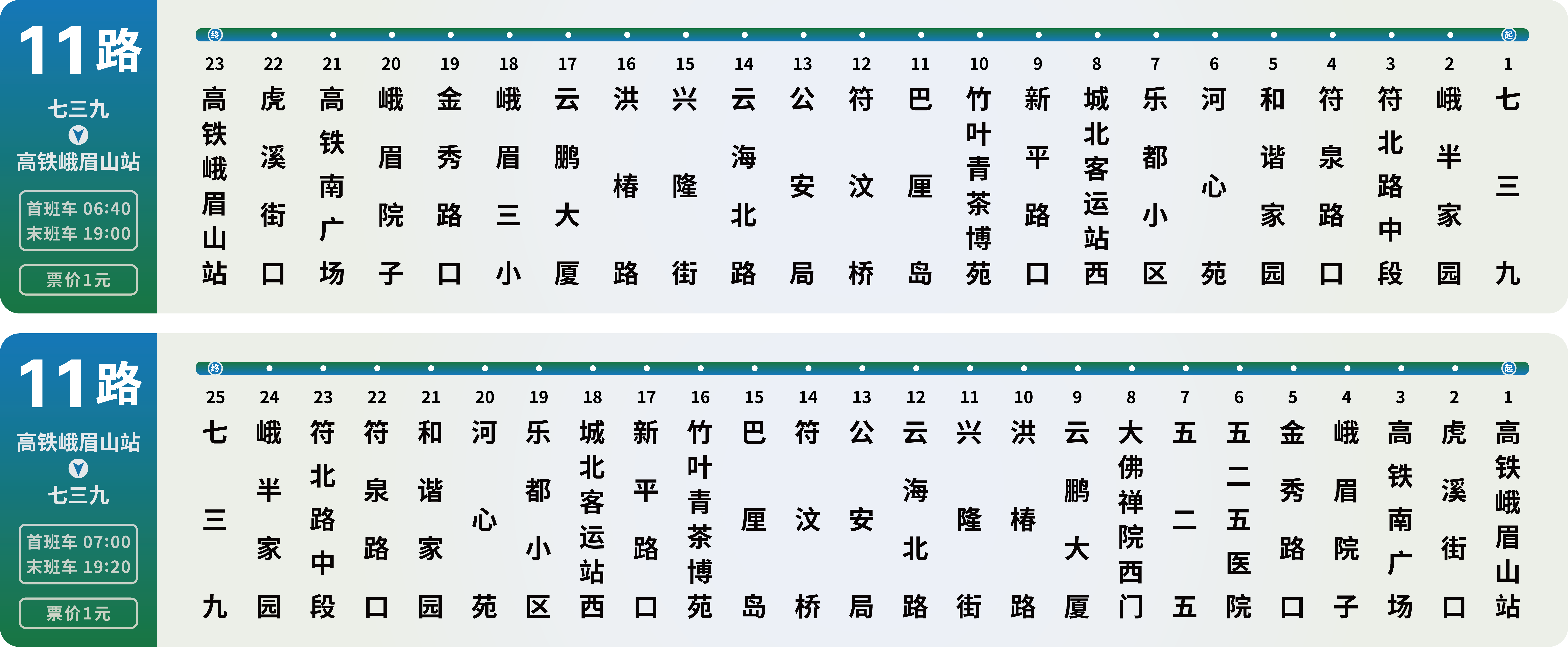 峨眉山公交線路