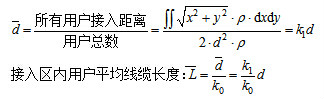 有線接入網成本模型