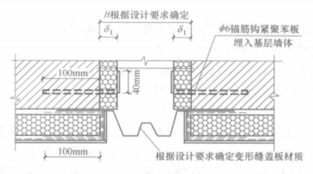 EPS保溫板貼上式施工工法