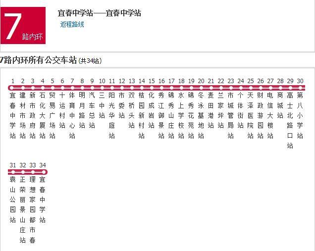 宜春公交7路內環