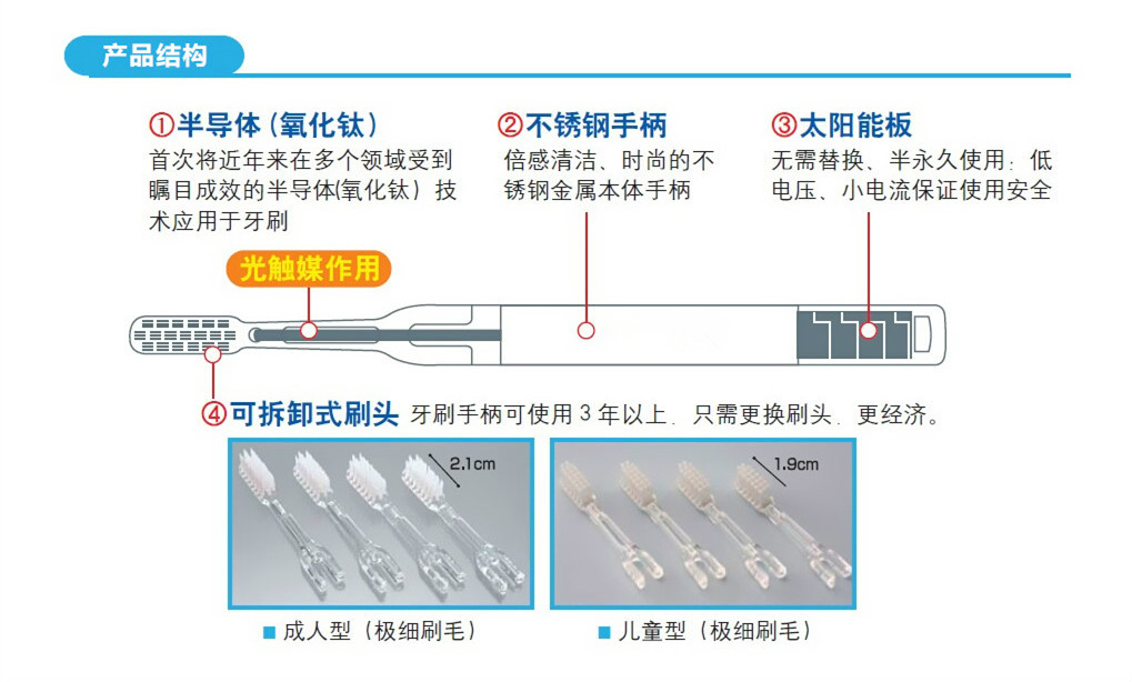 太陽能牙刷