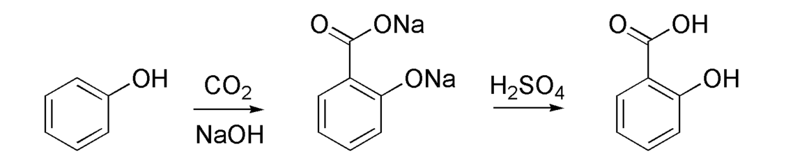 羧基化作用