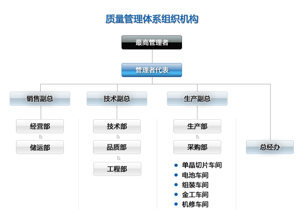 上海西卡姆電力設備有限公司