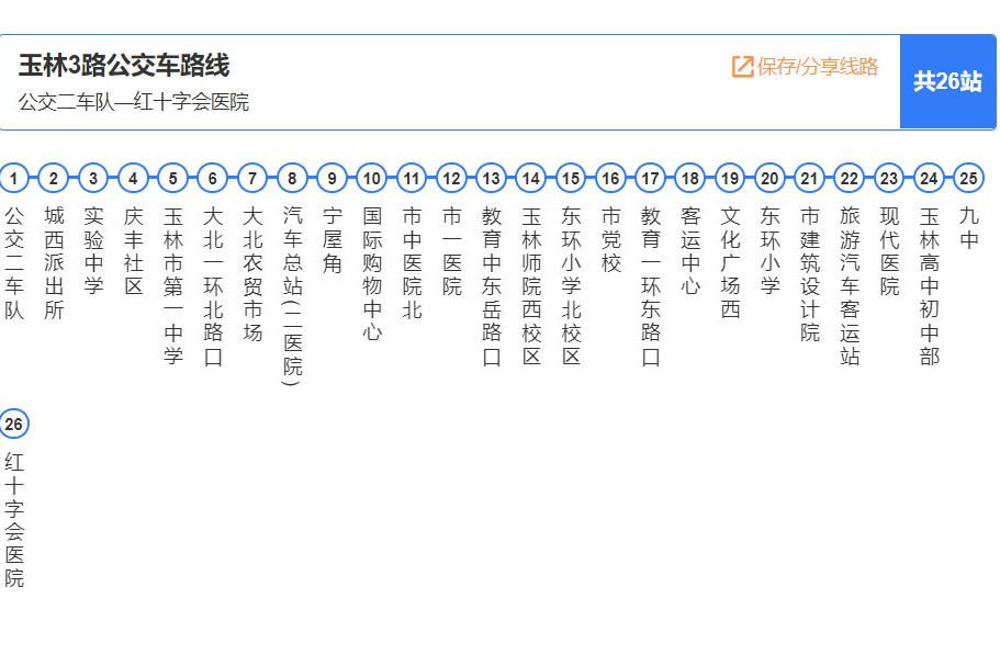 玉林公交3路