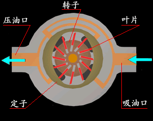 結構