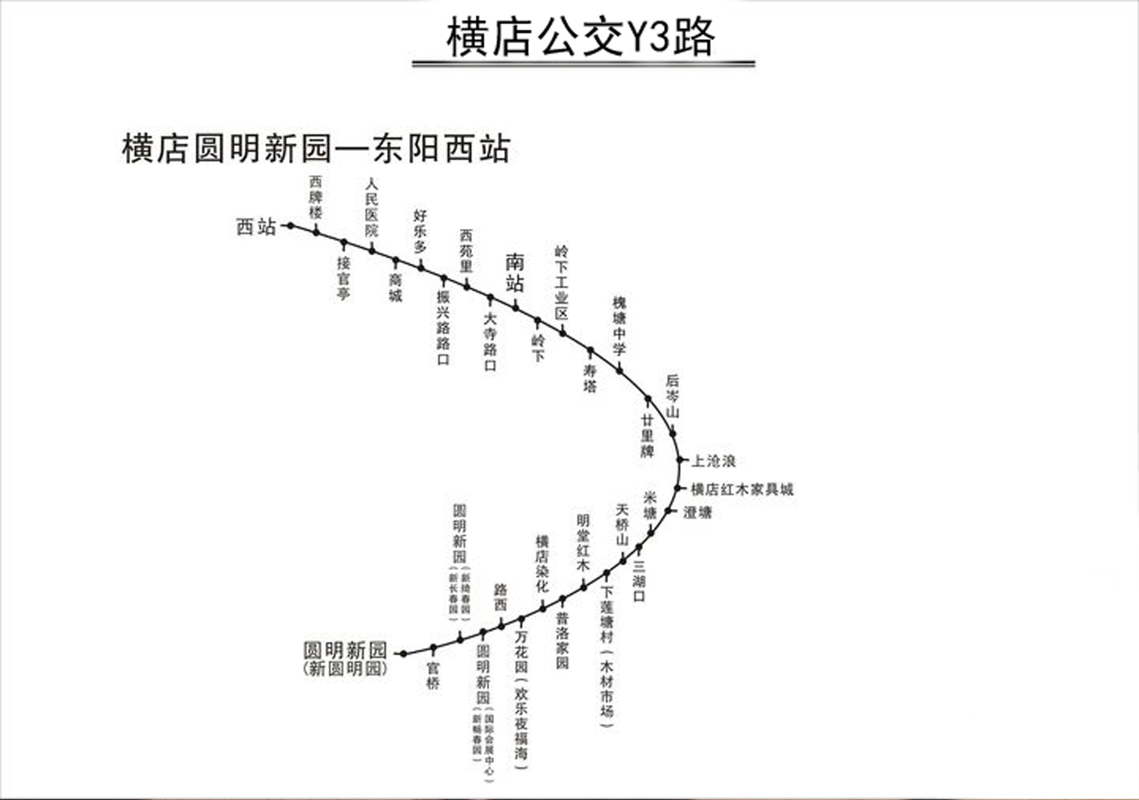 橫店公交Y3路