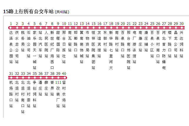 邢台公交15路