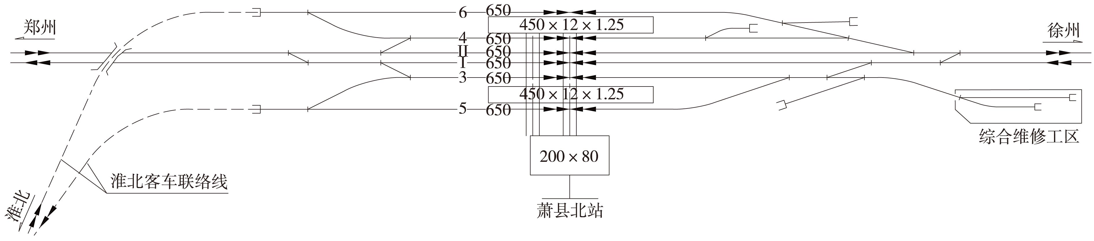 蕭縣北站站台線路圖