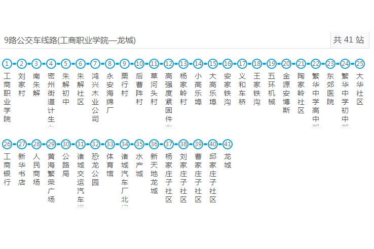 諸城公交9路