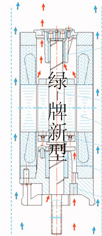 新型液下泵