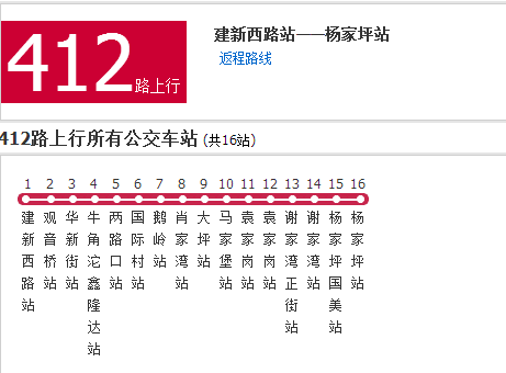 重慶公交412路