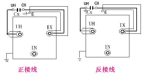 智慧型化介質損耗測試儀