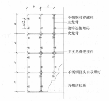 保溫節能無縫雙層板塊外牆施工工法