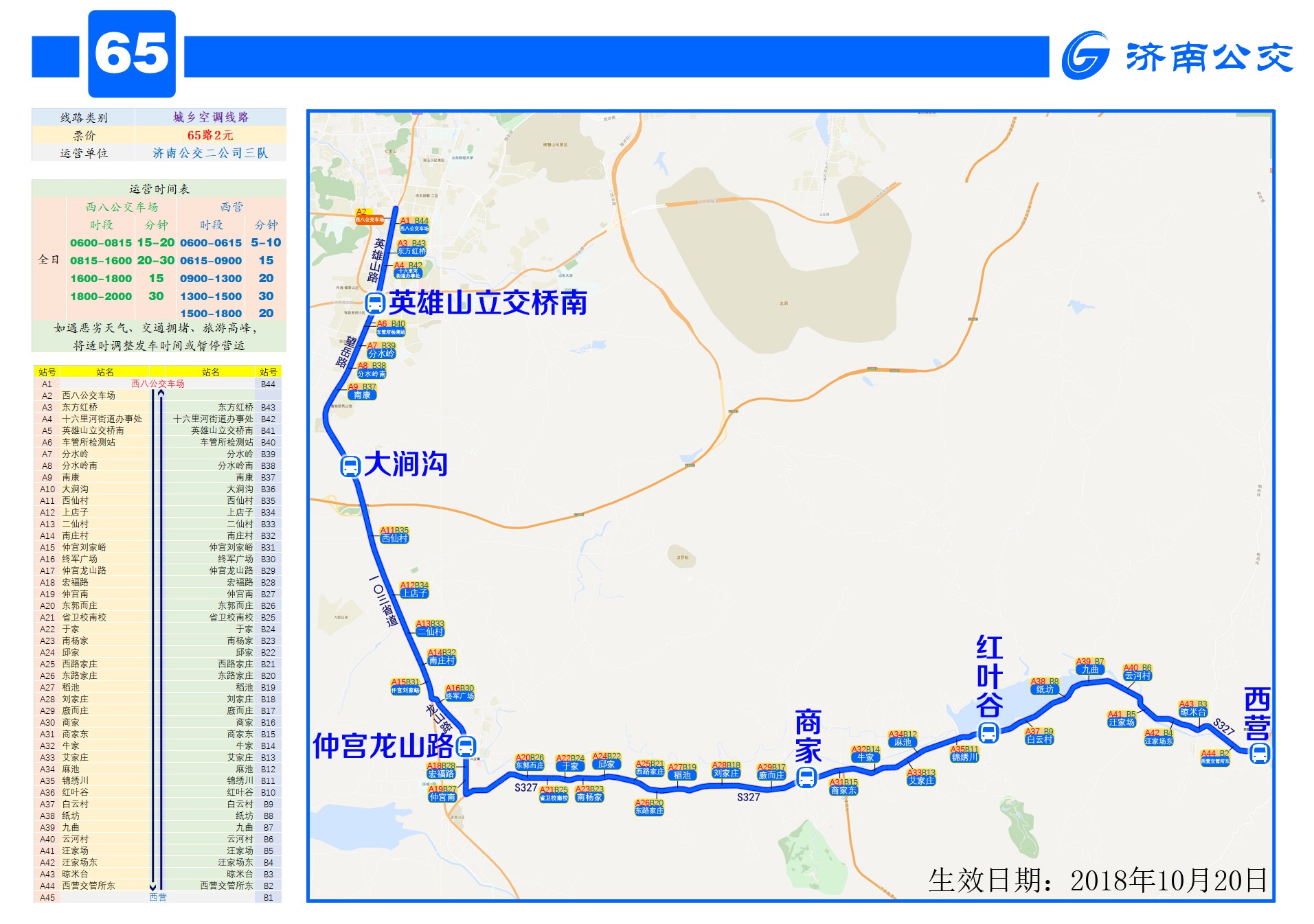 65路線路圖