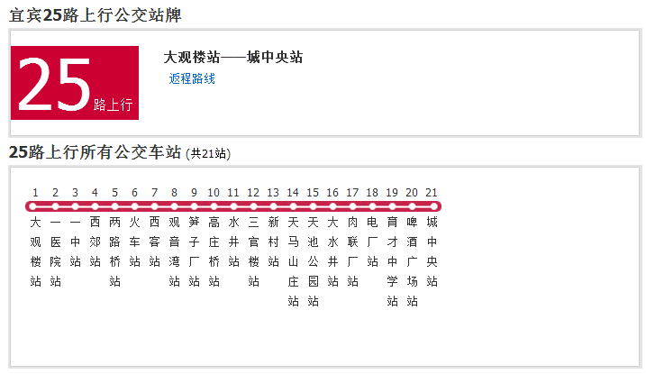 宜賓公交25路