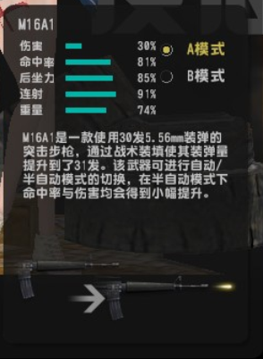 M16A1自動步槍(M16A1（軍事武器槍械）)