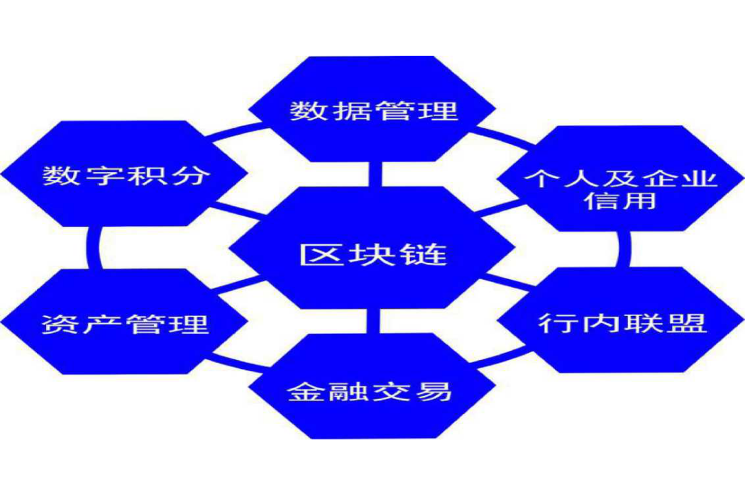 哈希時間鎖定契約