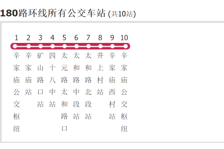 西安公交180路