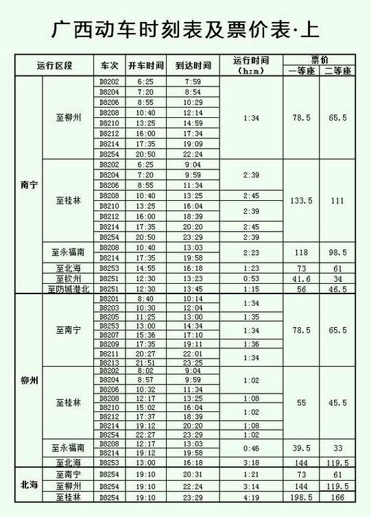 廣西高速鐵路