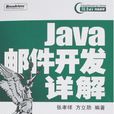 Java郵件開發詳解