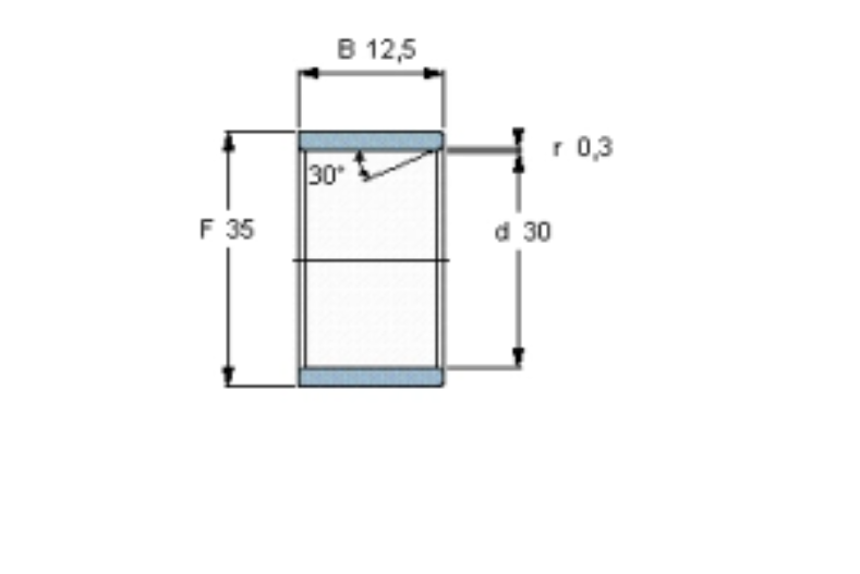 SKF LR30x35x12.5軸承