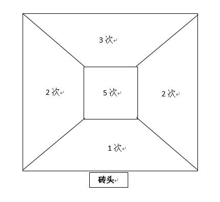 膠東玩法