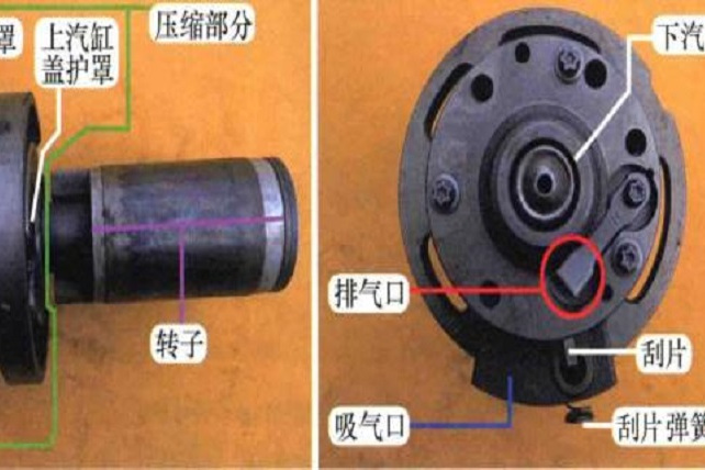 壓縮部分