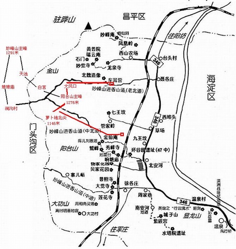 妙峰山古香道示意圖