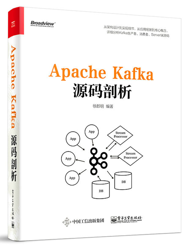 Apache Kafka源碼剖析