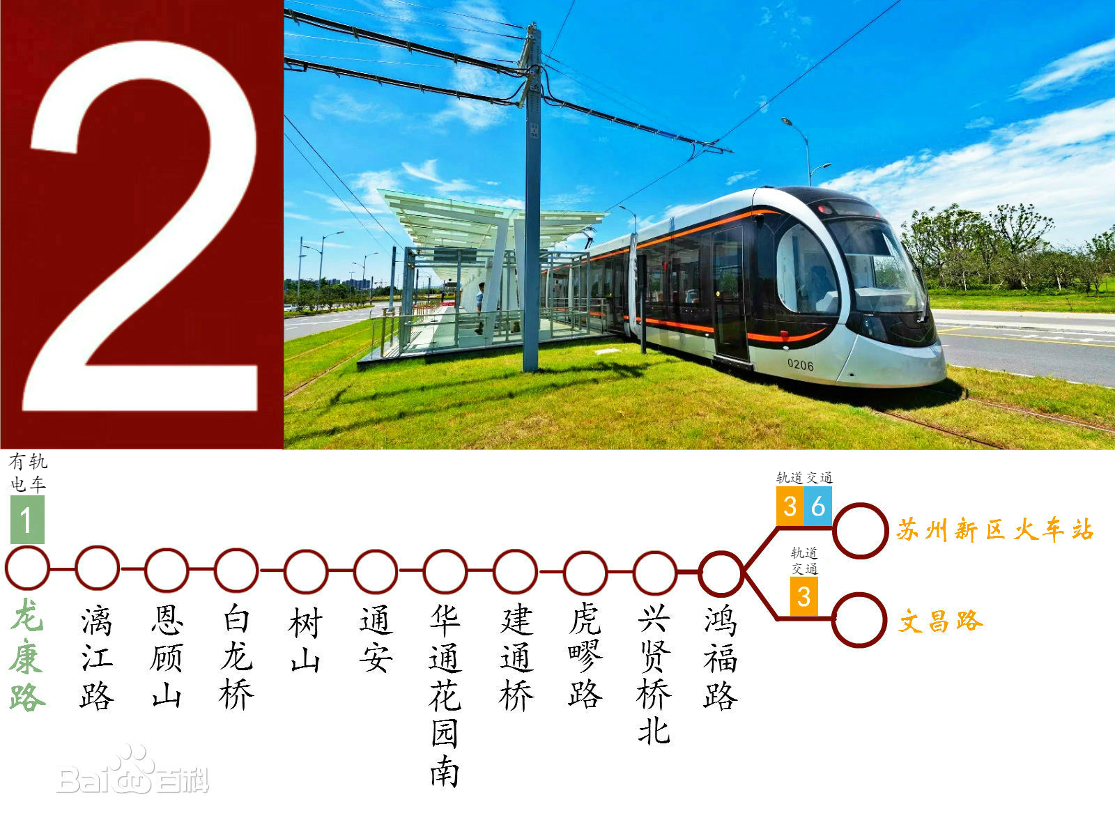 蘇州高新有軌電車2號線