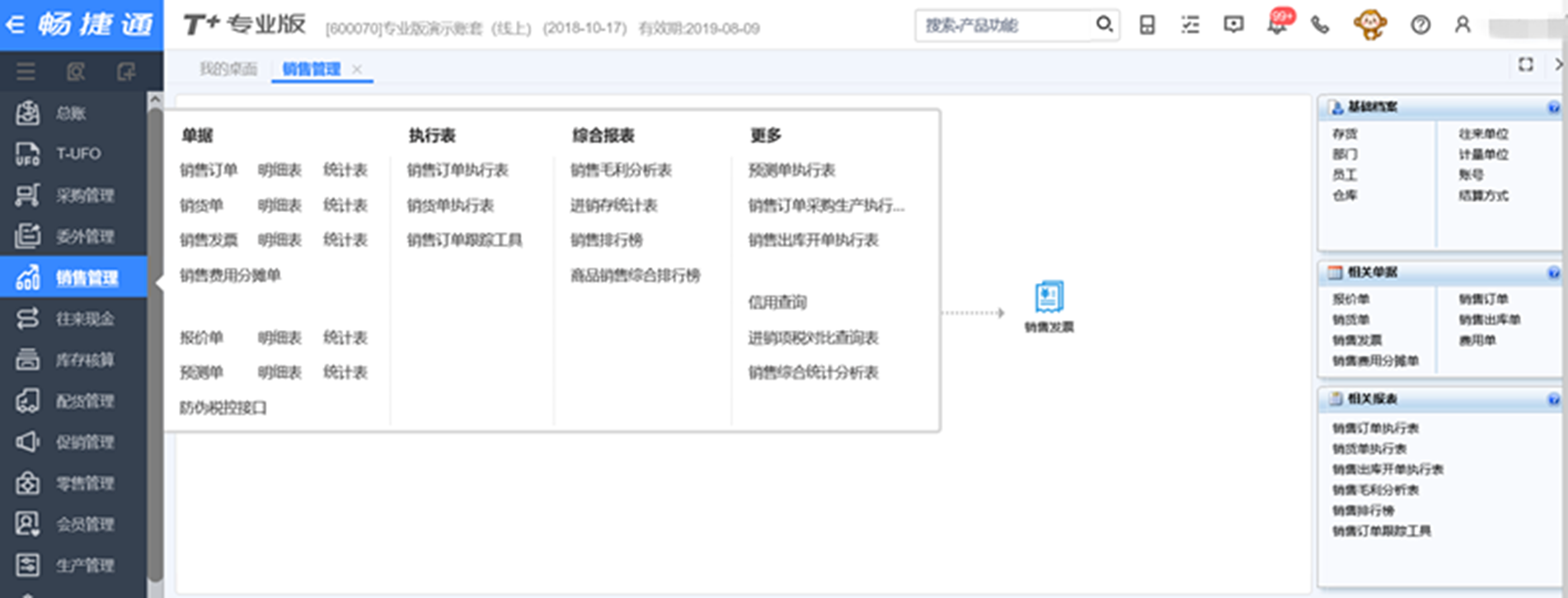 銷售管理