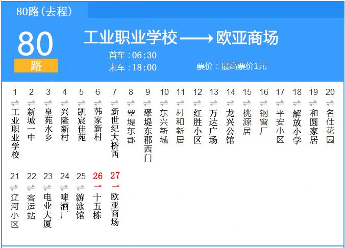 通遼公交80路