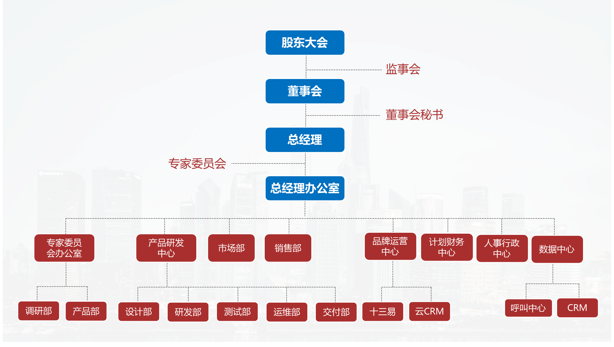 北京名洋數字科技股份有限公司