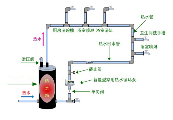 浙江祝融環境科技有限公司