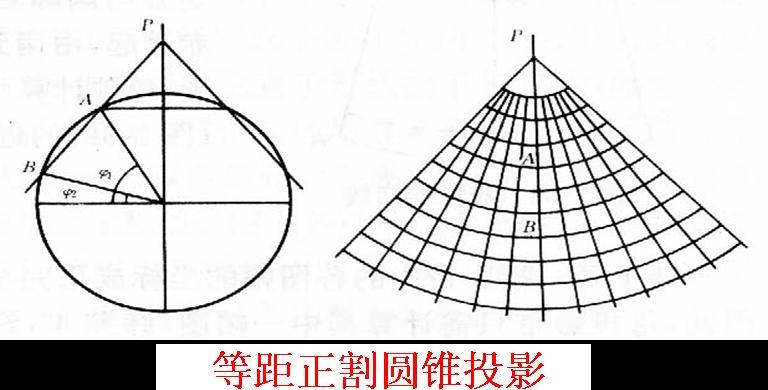 等距正割圓錐投影