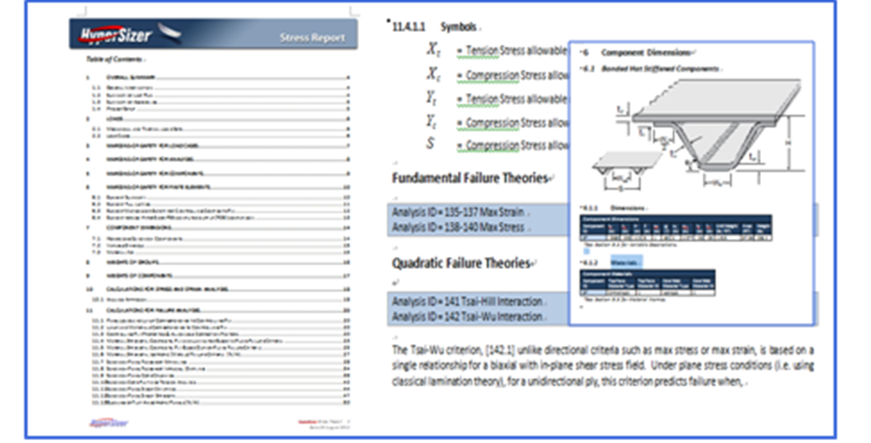 Hypersizer