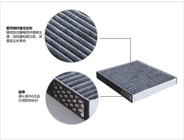 3M汽車空調過濾器