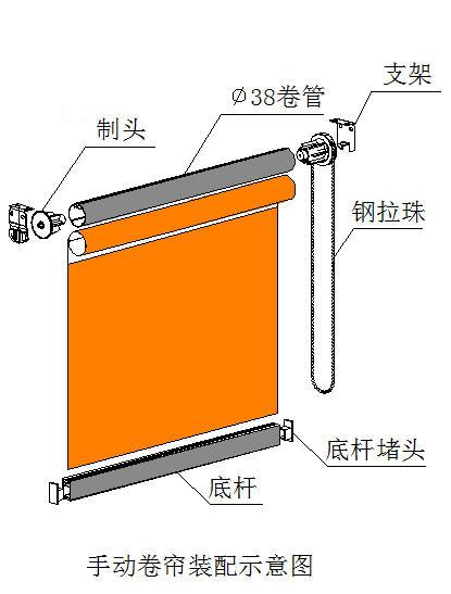 捲簾窗簾