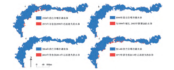 巴爾喀什湖(巴勒喀什池)