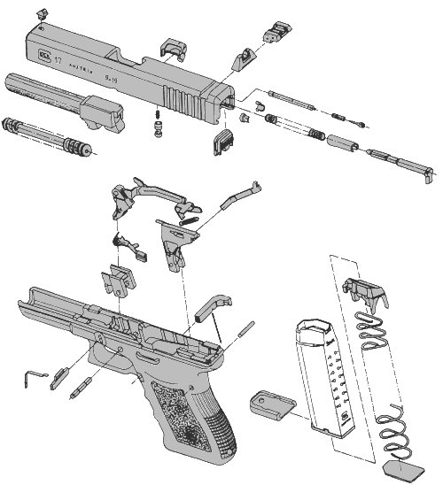 Glock 內部