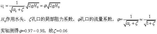 薄壁孔口