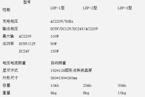 LDP-3鋰電池多功能電源箱