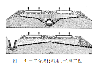 圖3