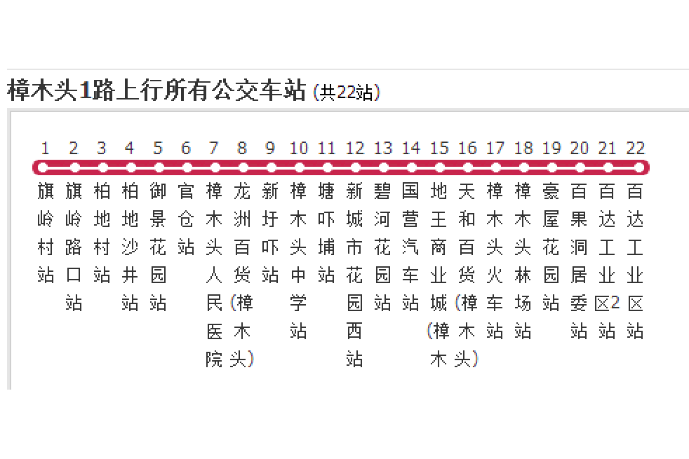 樟木頭公交1路